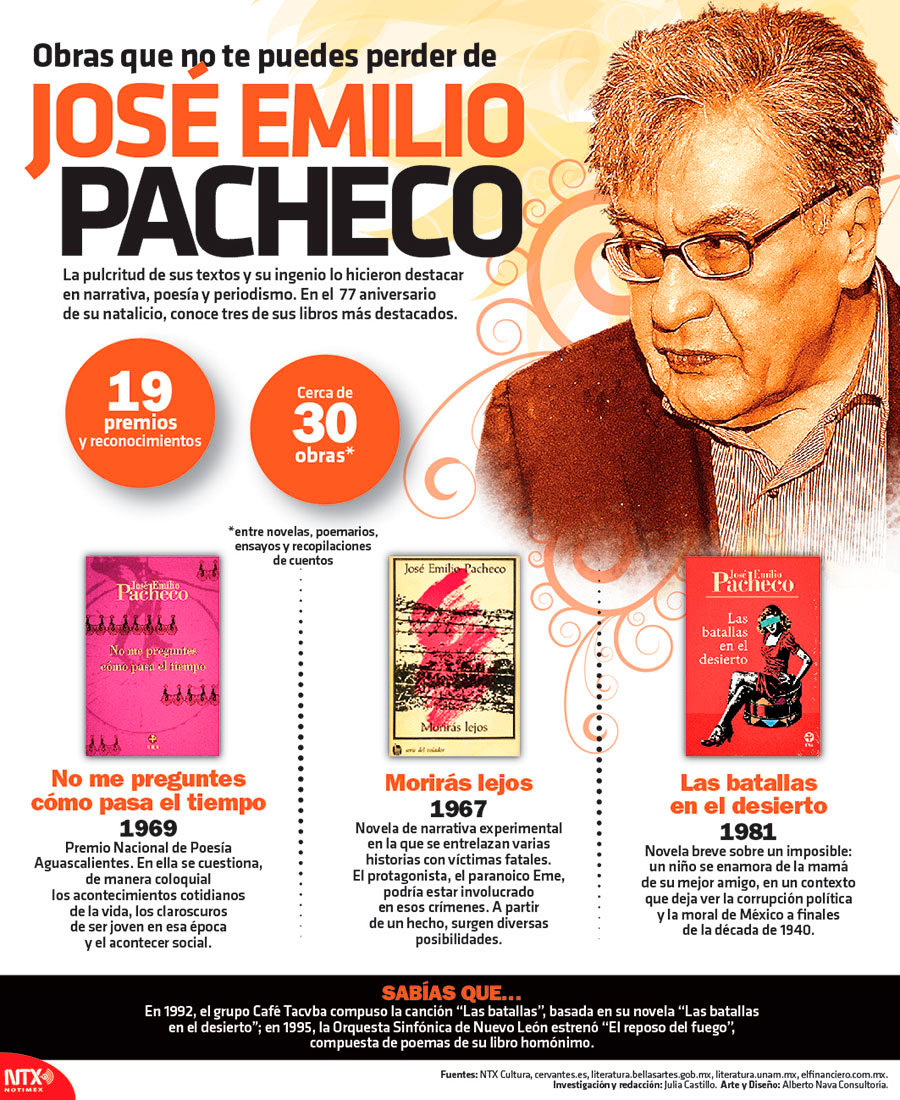 Hoy Tamaulipas Infografía Obras Que No Te Puedes Perder De José Emilio Pacheco 1024