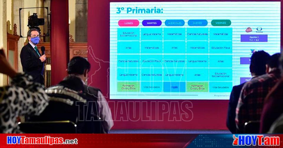 Hoy Tamaulipas Tamaulipas Regreso A Clases Conoce Asignaturas Canales