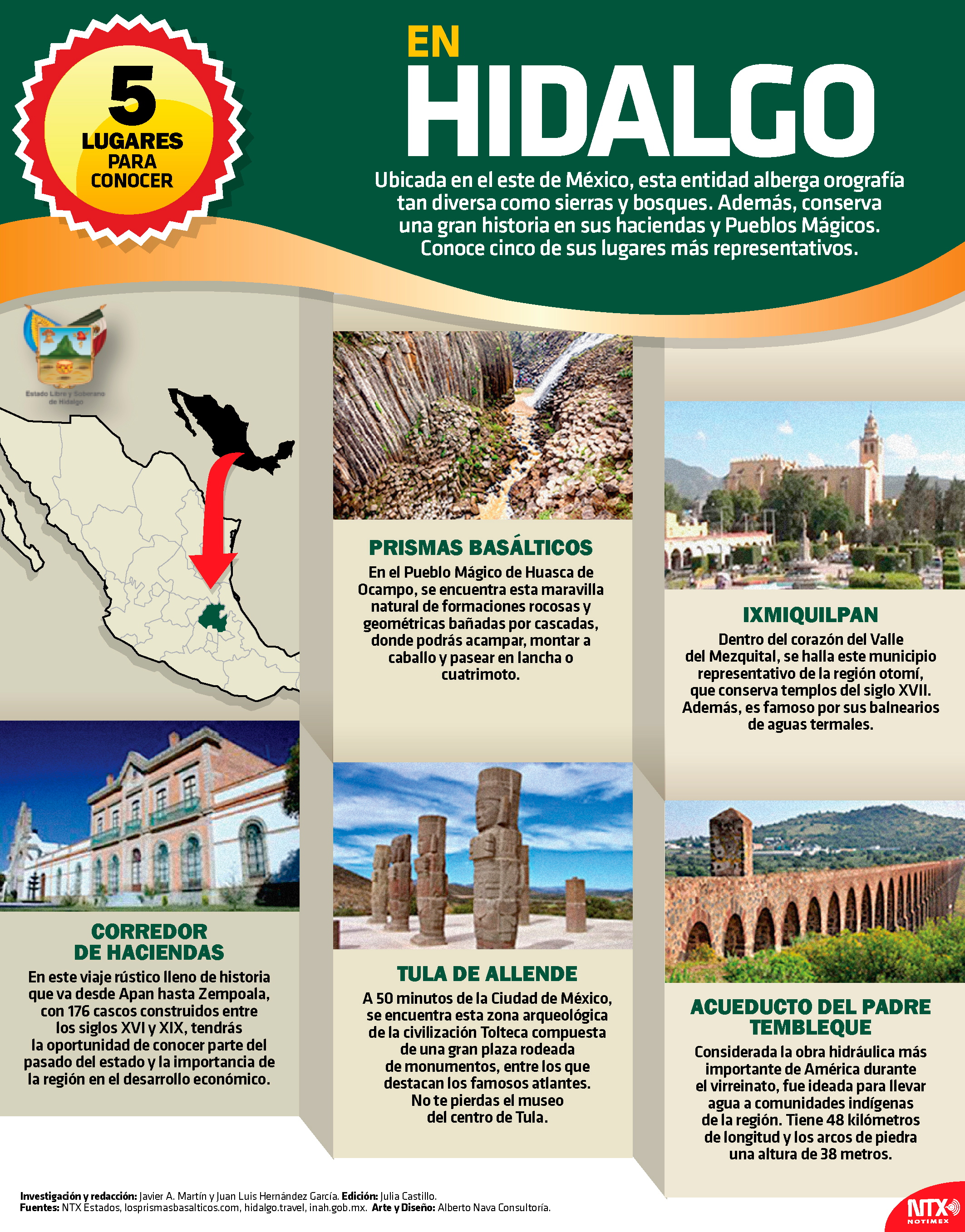 5 lugares para conocer en Hidalgo 