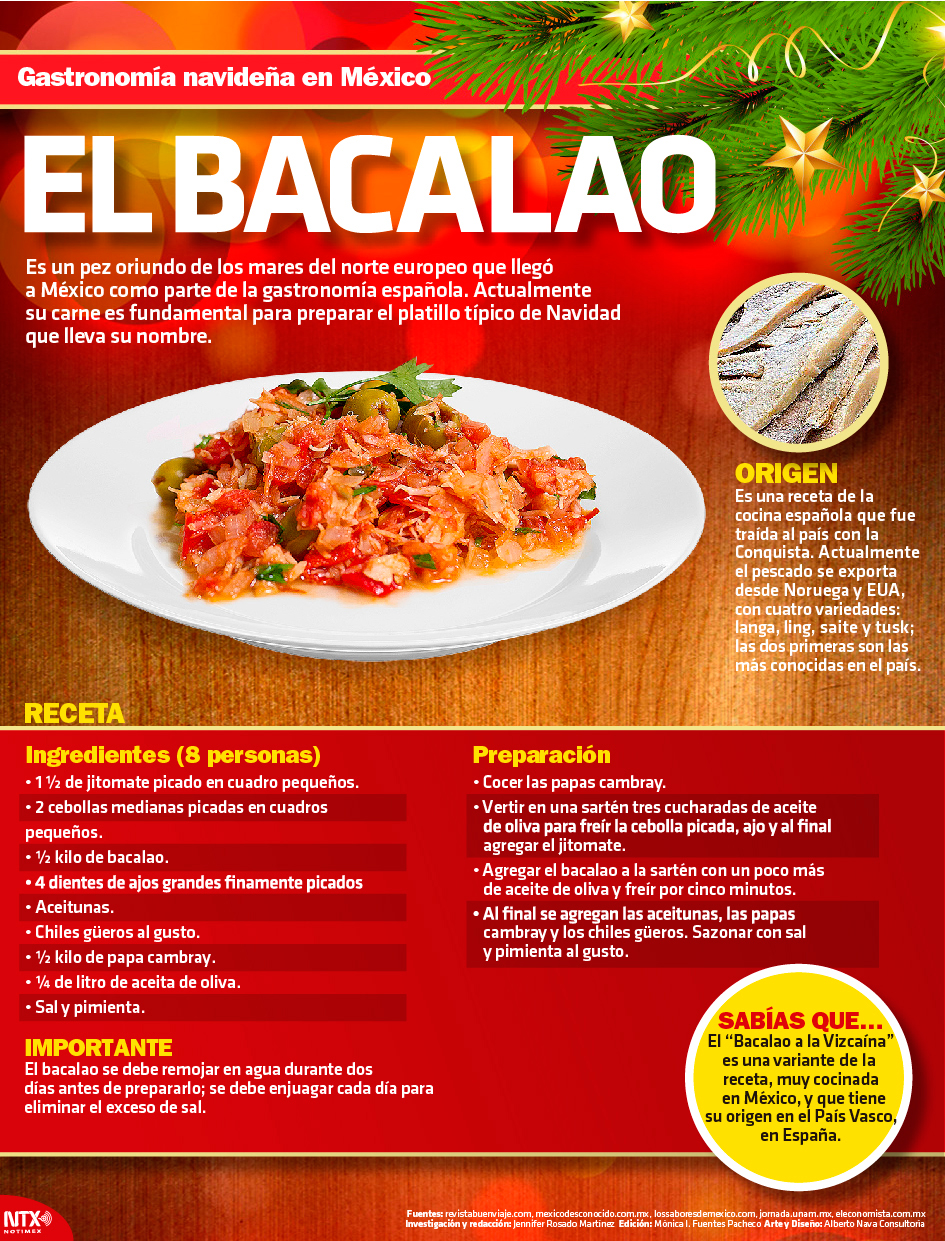 El bacalao