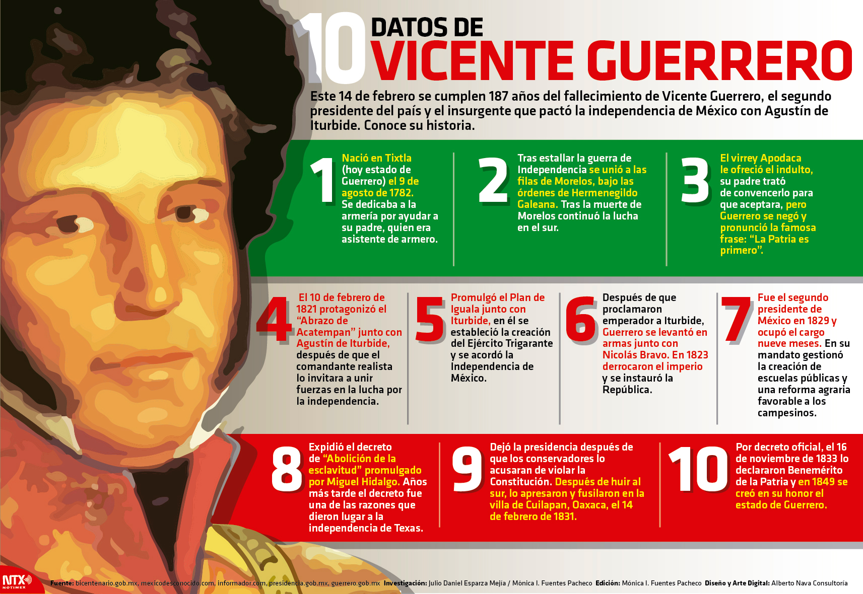 Vicente Guerrero