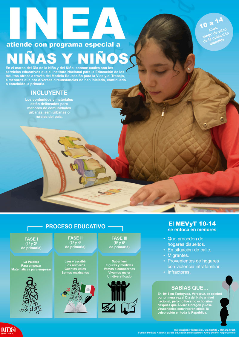 INEA atiende con programa especial a niñas y niños