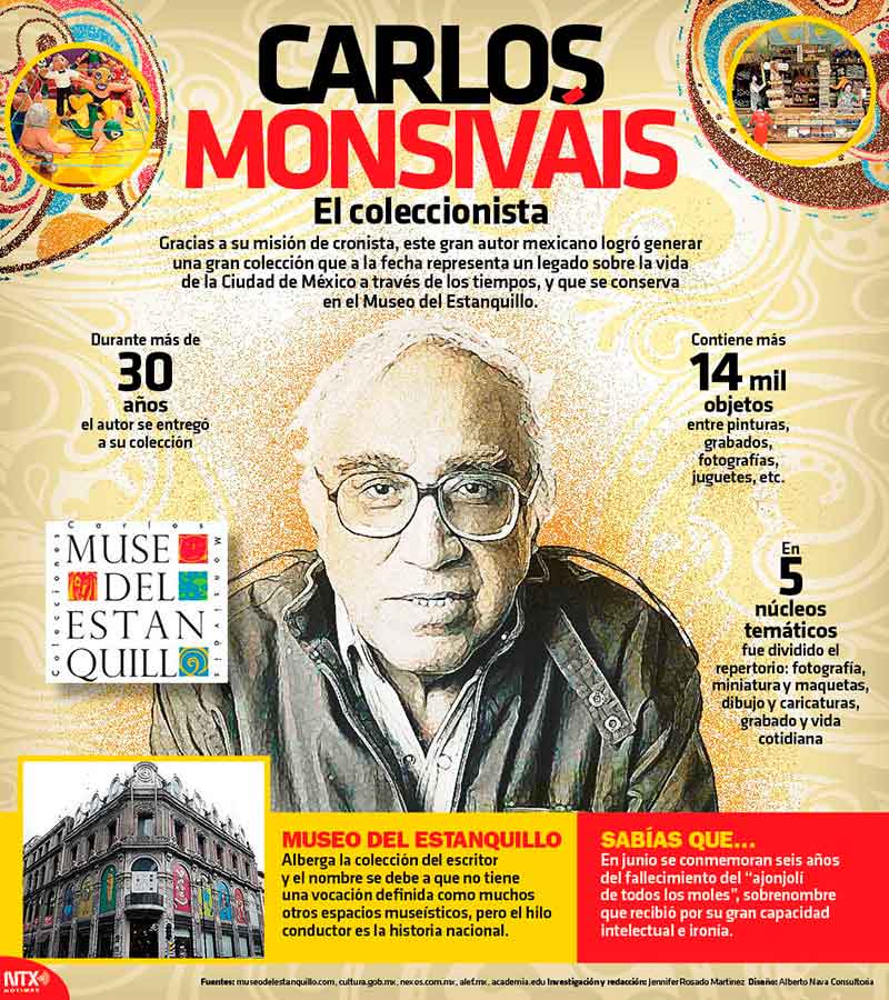 Carlos Monsivais 