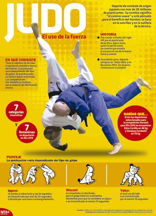 Judo 