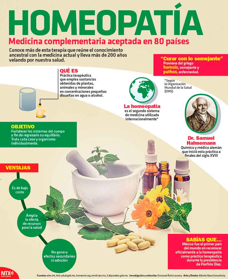 Homeopata