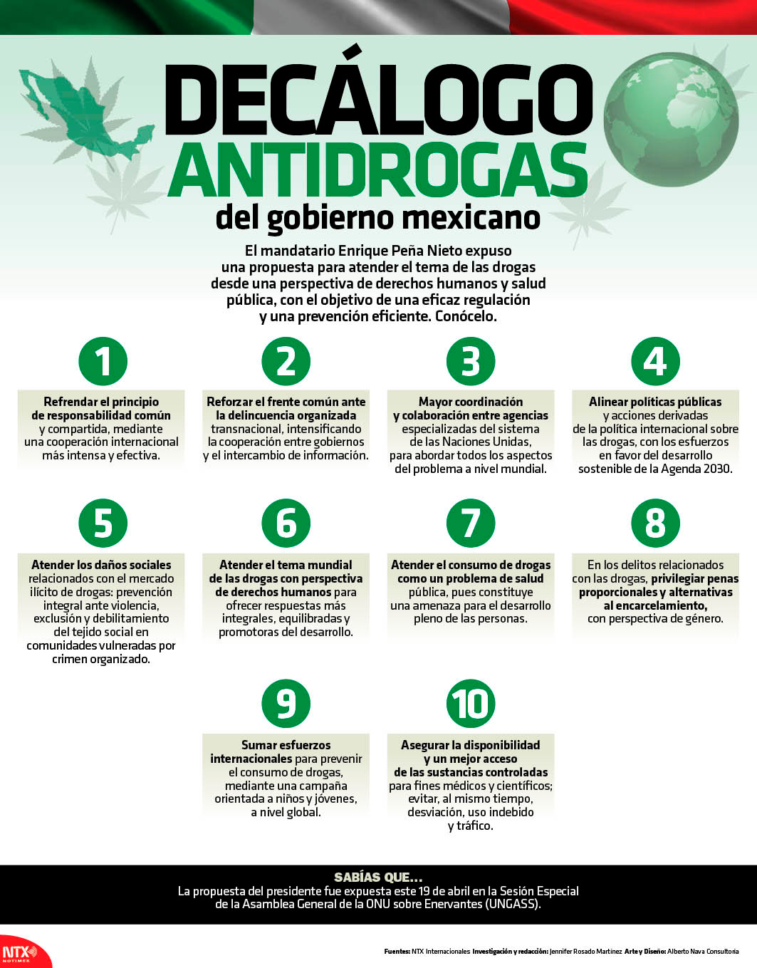 Declogo antidrogas del gobierno mexicano