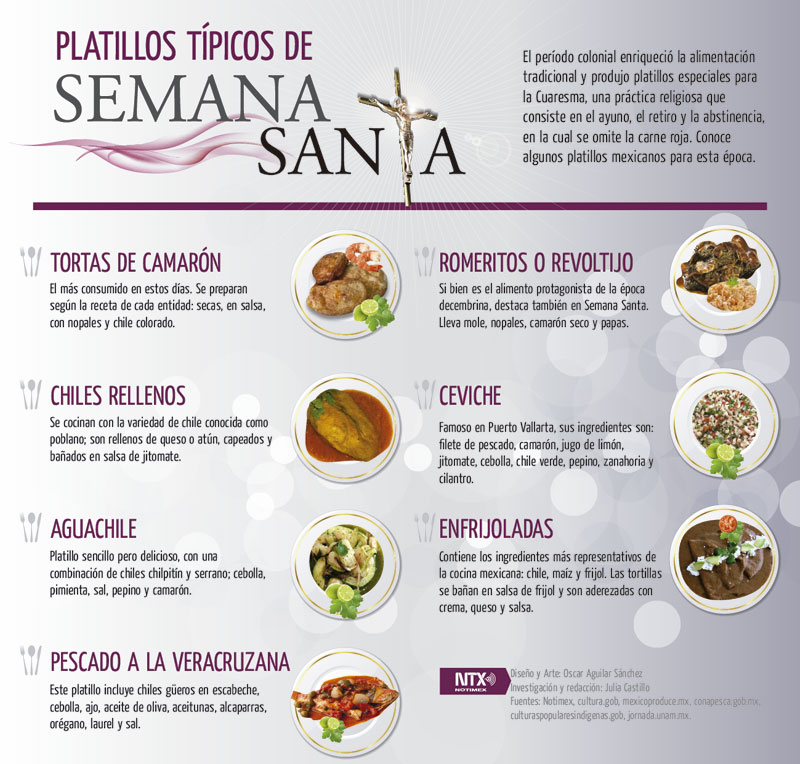 Hoy Tamaulipas Infografía Platillos Típicos De Semana Santa